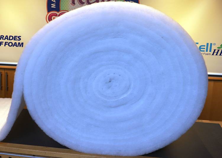 Fibre Full Rolls