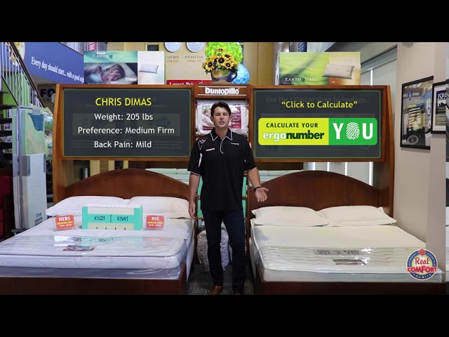 choosing-the-right-foam-and-mattress-firmness-thumbnail
