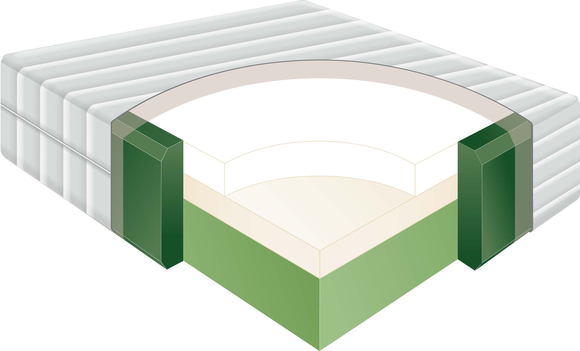Synergy ECOCELL GREEN Mattress