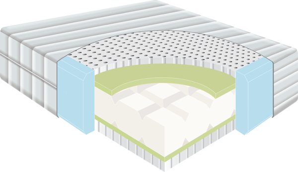 GOMA Latex Hybrid Mattress