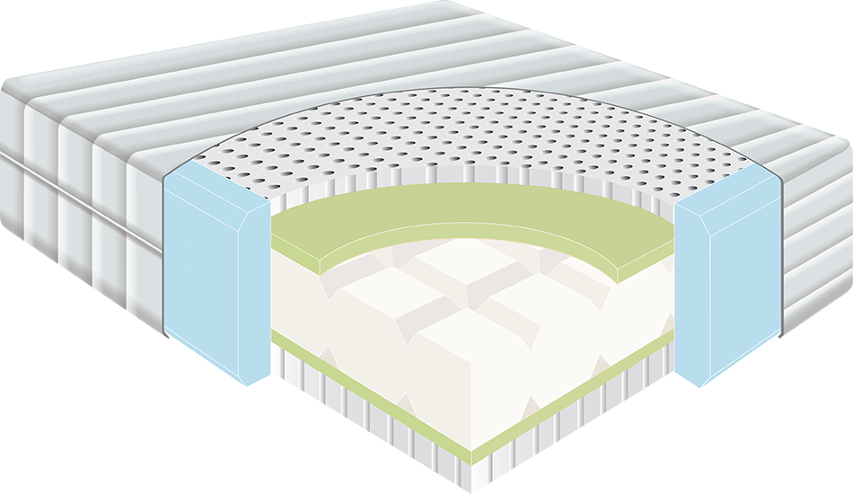 GOMA Latex Hybrid Mattress