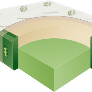 Memorapedic Mattress