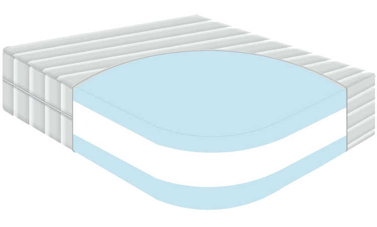 Custom Shape Mattress