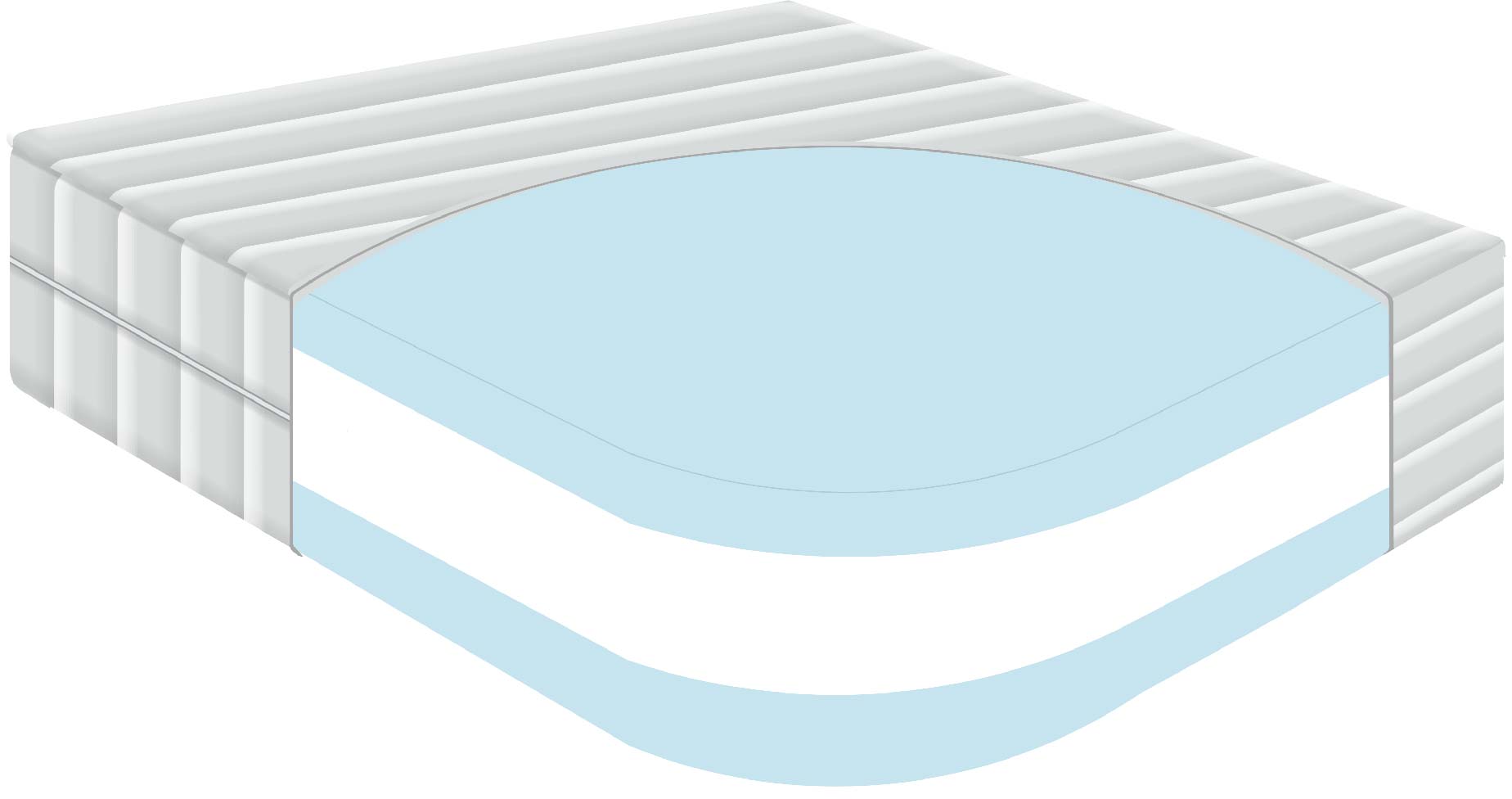 Custom Shape Mattress
