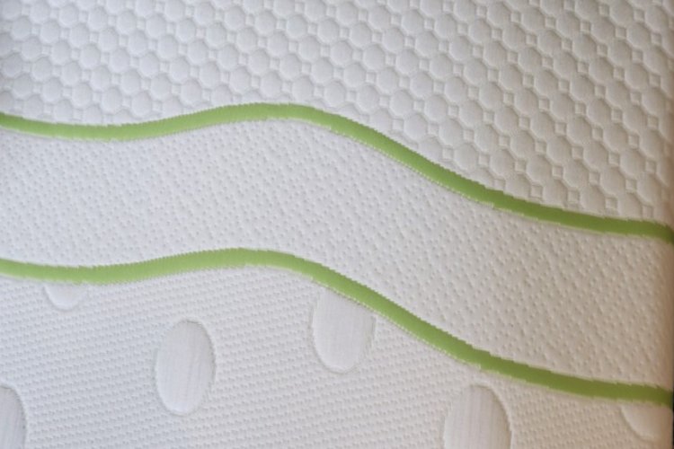 Simon Adjustable Mattress Cover