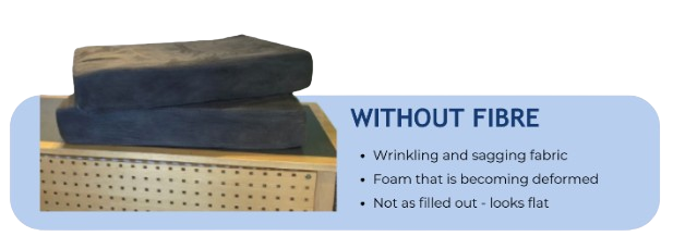 fibre-wrapping