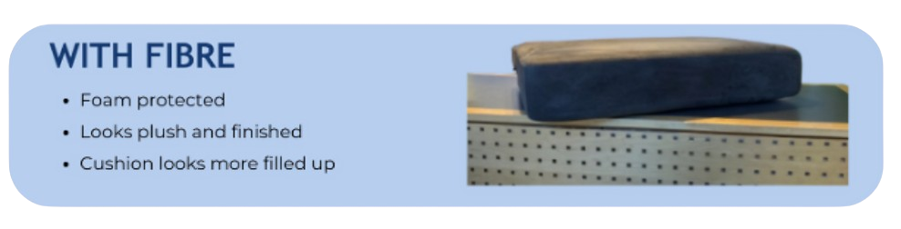 fibre-wrapping