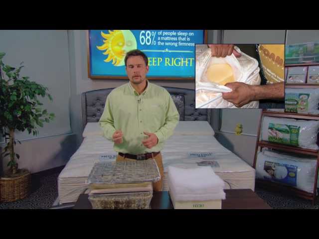 mattress problems