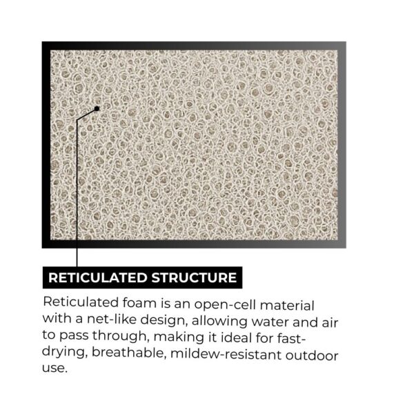 Qik-Dri Outdoor Foam Sheet - Image 3