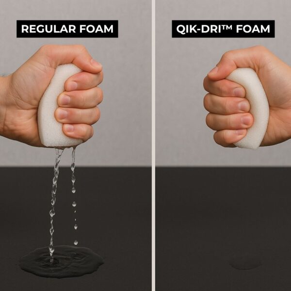 Qik-Dri Outdoor Foam Sheet - Image 4