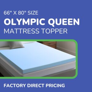 Olympic Queen Mattress Topper