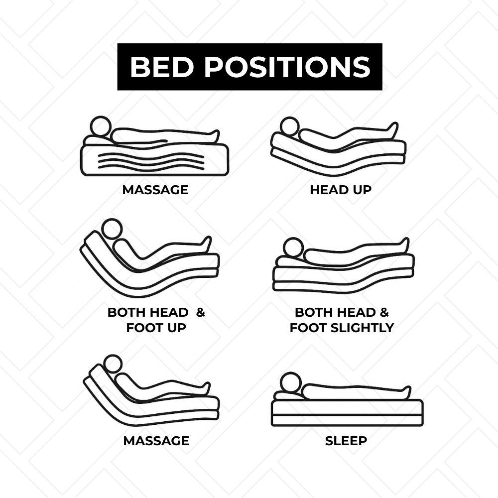 Adjustable Bed