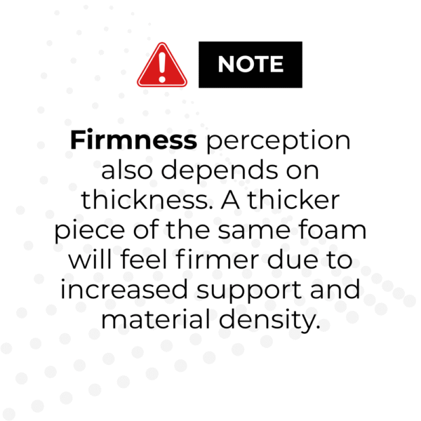 Upholstery Foam Sample Pack - Image 9