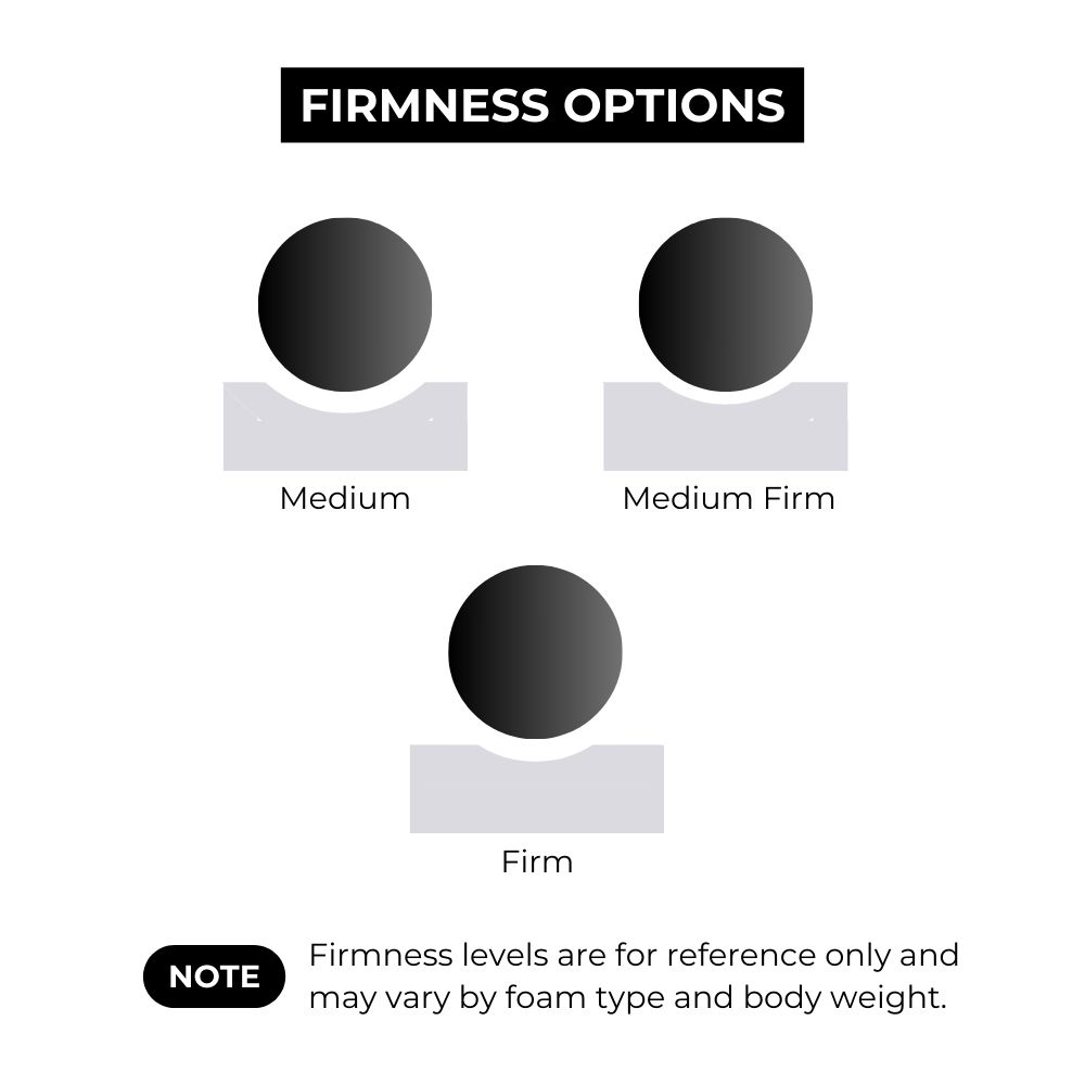 Bed Gap Fillers Mattress Extender