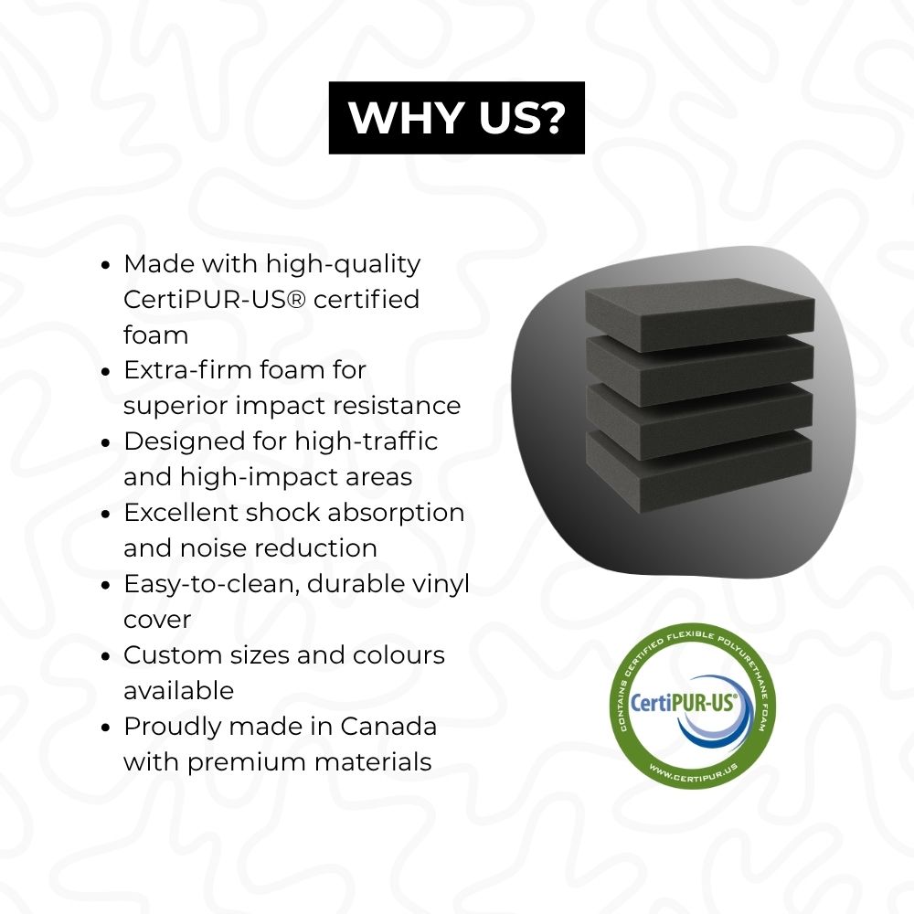 Wall Padding Foam Panels