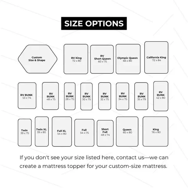 RV Replacement Mattress